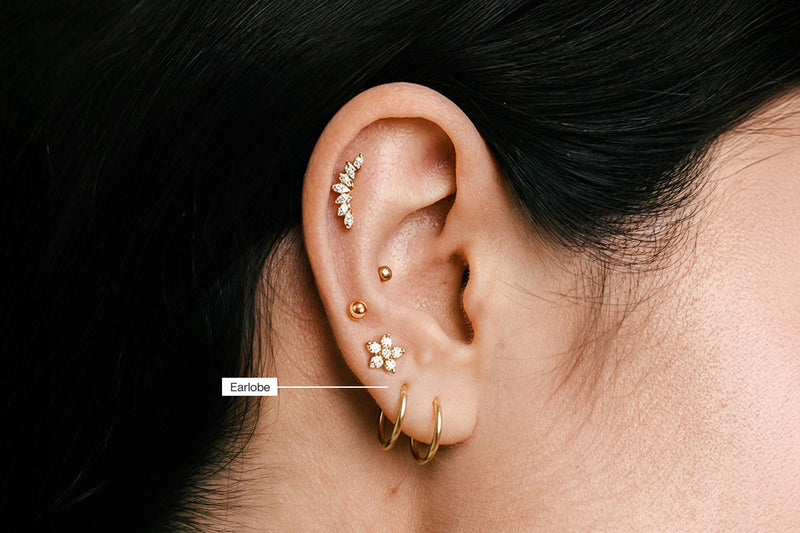 Earlobe